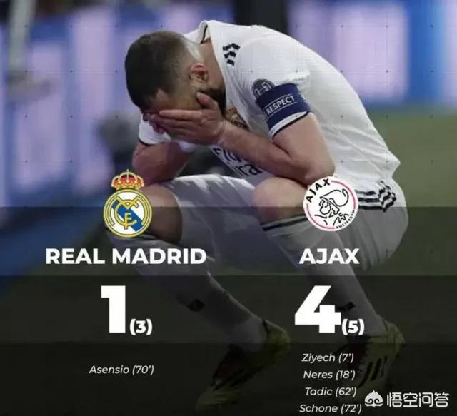 本赛季西甲豪门球队皇家马德里