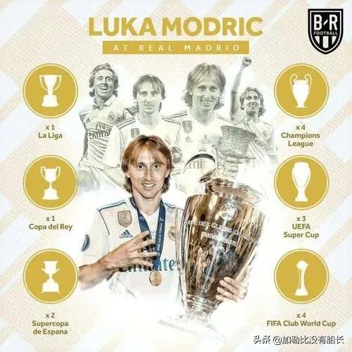 c罗对诺维奇任意球