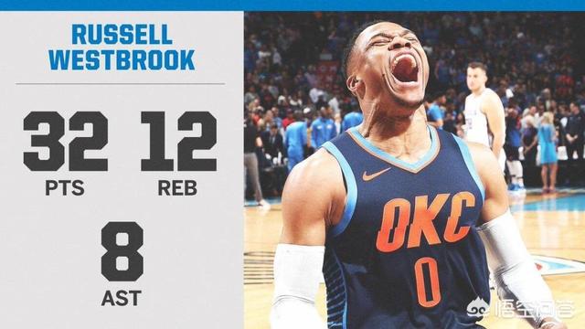 nba雷霆队威斯布鲁克